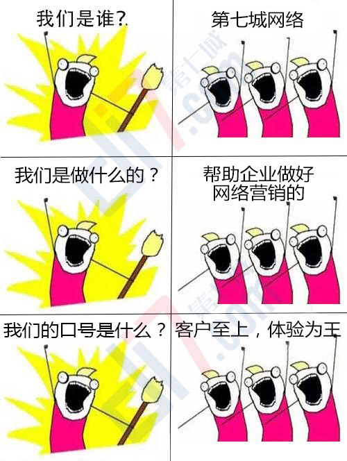 我們是誰(shuí)，第七城網(wǎng)絡(luò)