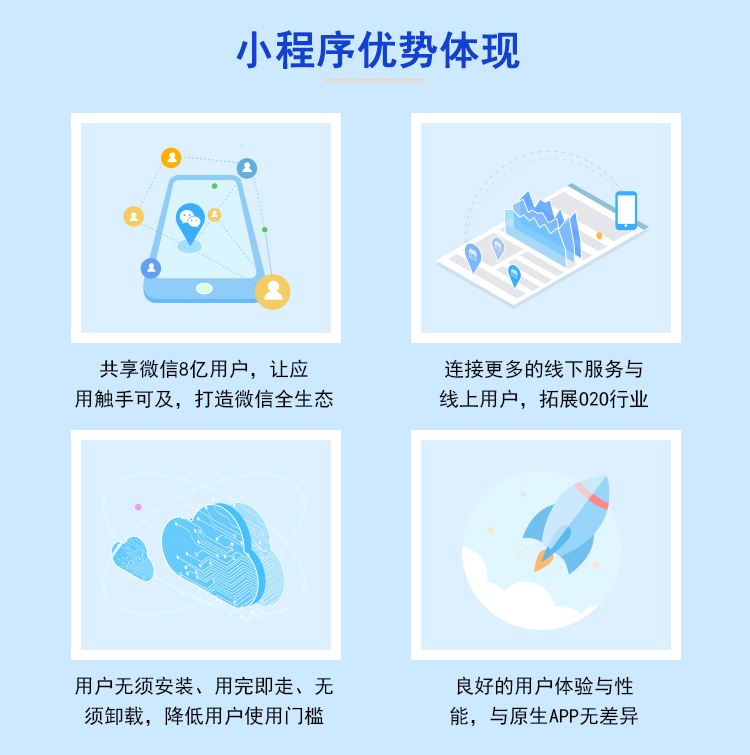 小程序的產(chǎn)品優(yōu)勢(shì)體現(xiàn)